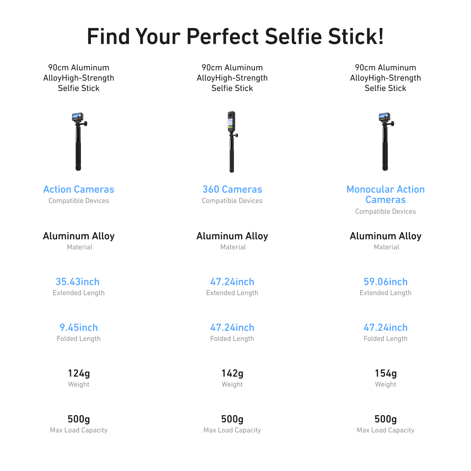 Telesin aluminum alloy high strength selfie stick