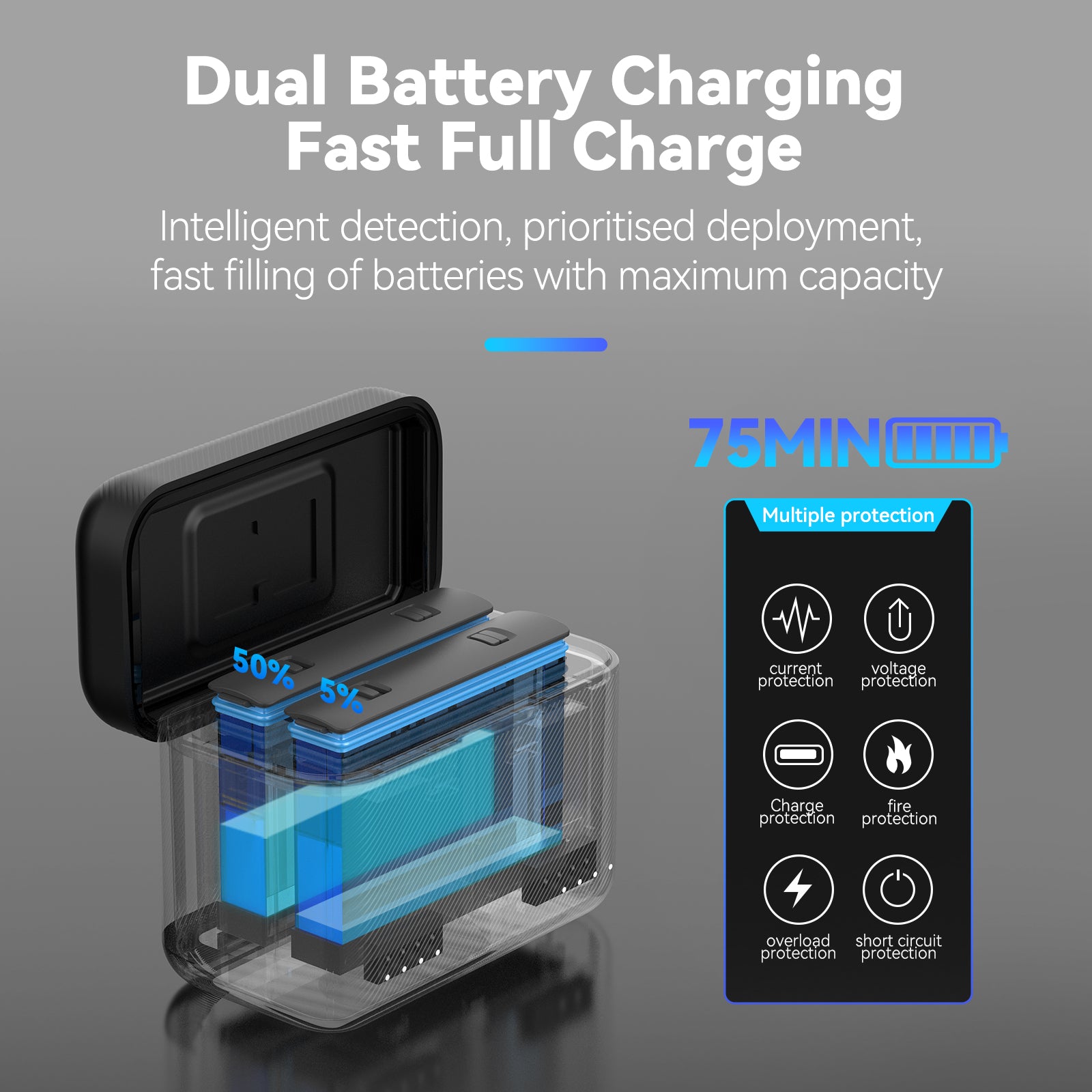 Insta360 X3 charging box