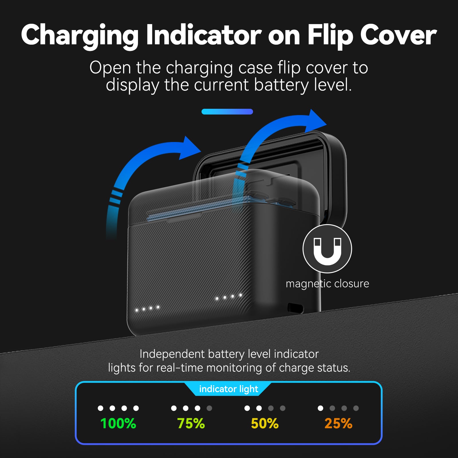 Insta360 X3 charging box